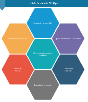 Notícias | Blog Compass UOL